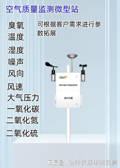 微小而强大 空气质量微型监测站,让每一次呼吸都智慧清新