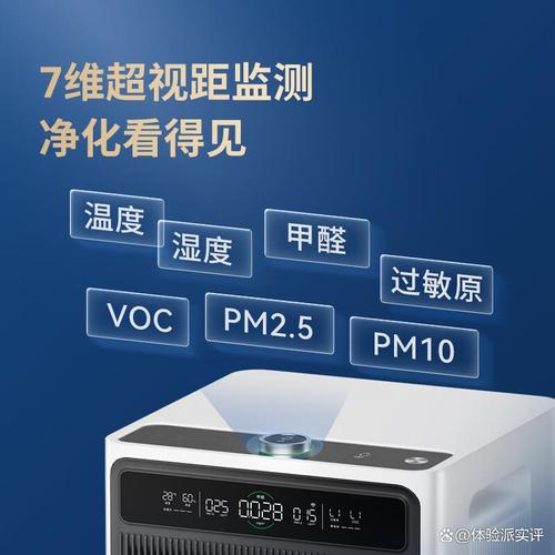 空气净化器什么牌子最好用,提升家庭空气质量的理想选择